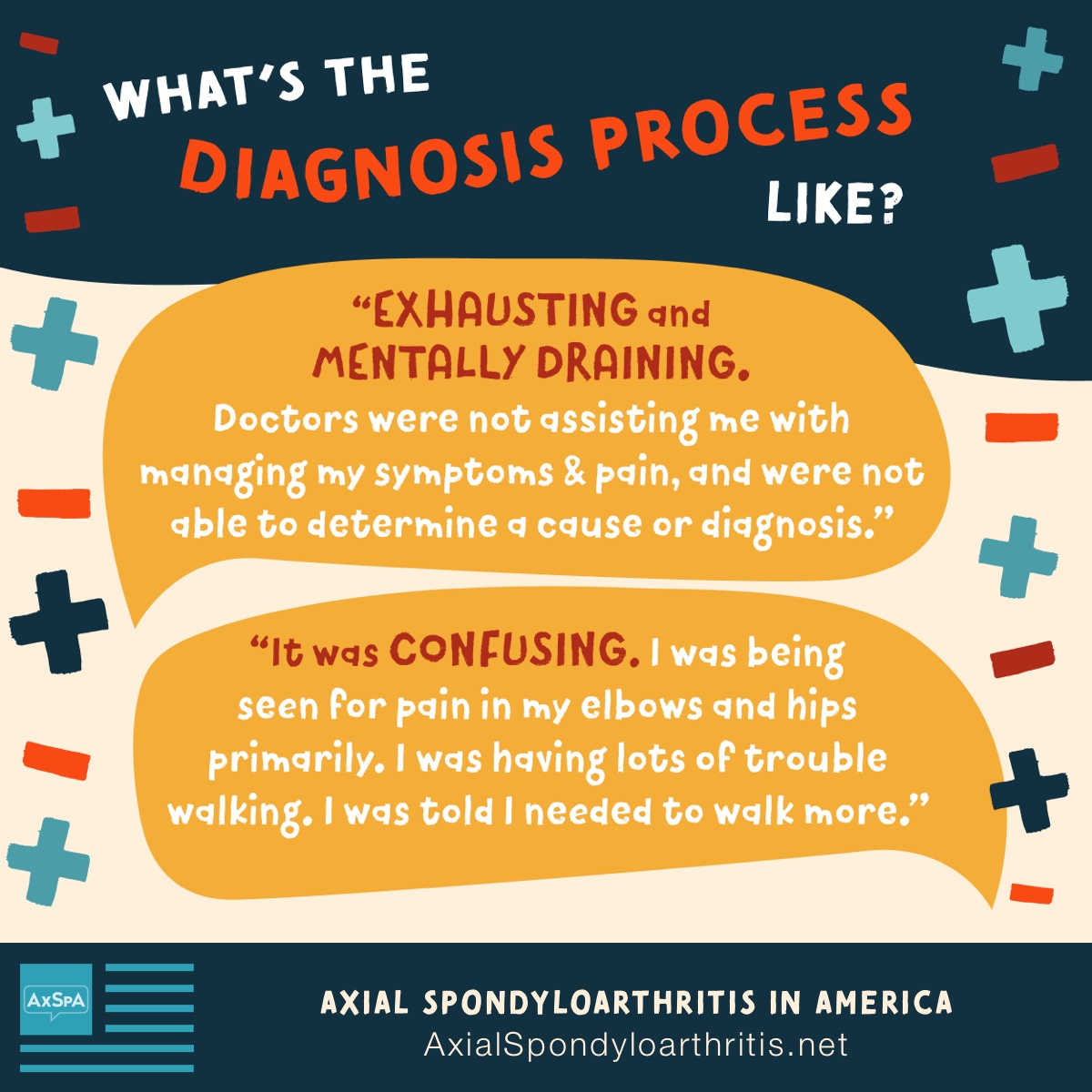 Quotes from those living with axial spondyloarthritis expressing that finding a diagnosis was, quote, exhausting, mentally draining, and confusing.